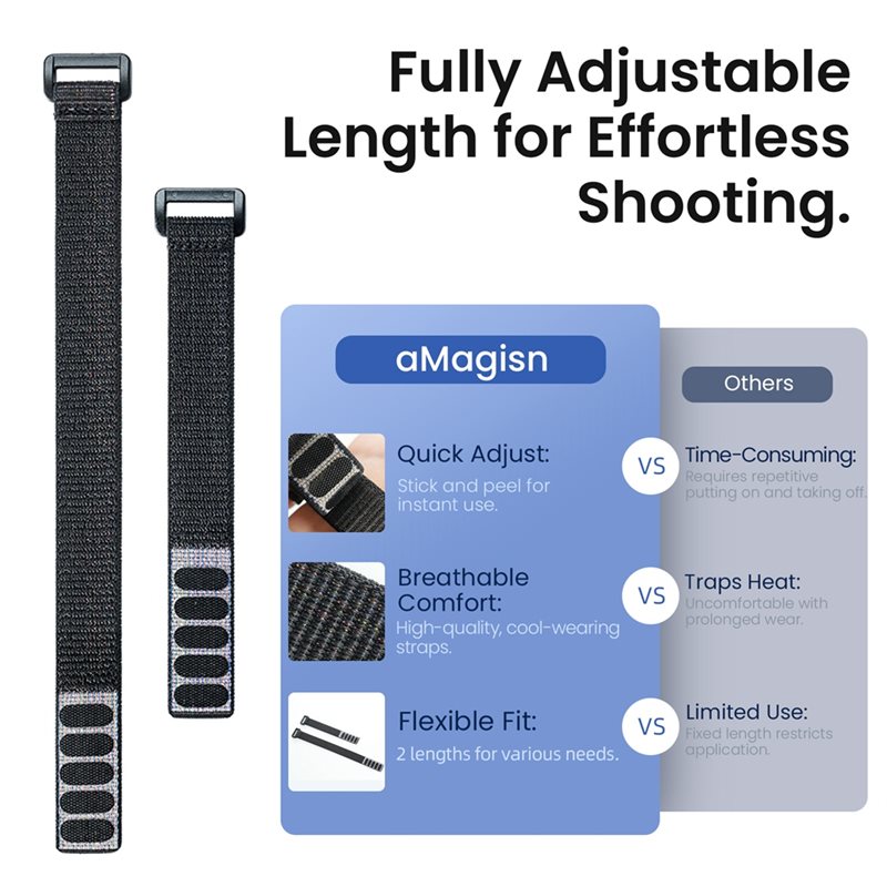غطاء حماية AMAGISN للكاميرا DJ - مراجعة Camera Wrist Strap وسعره