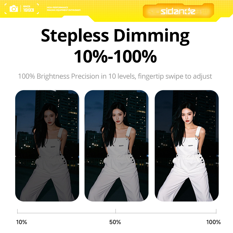 فلاش كاميرا خارجي صغير SIDANDE - مراجعة Speedlite Flash External وسعره