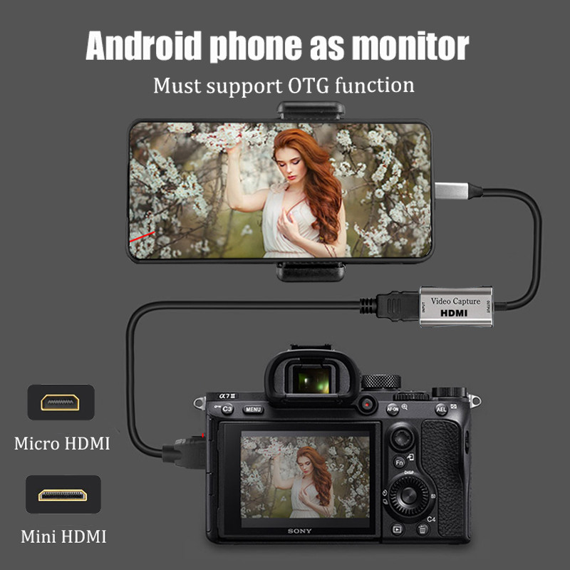 HDMI محول 4K بطاقة التقاط الفي - مراجعة Photography Youtube وسعره