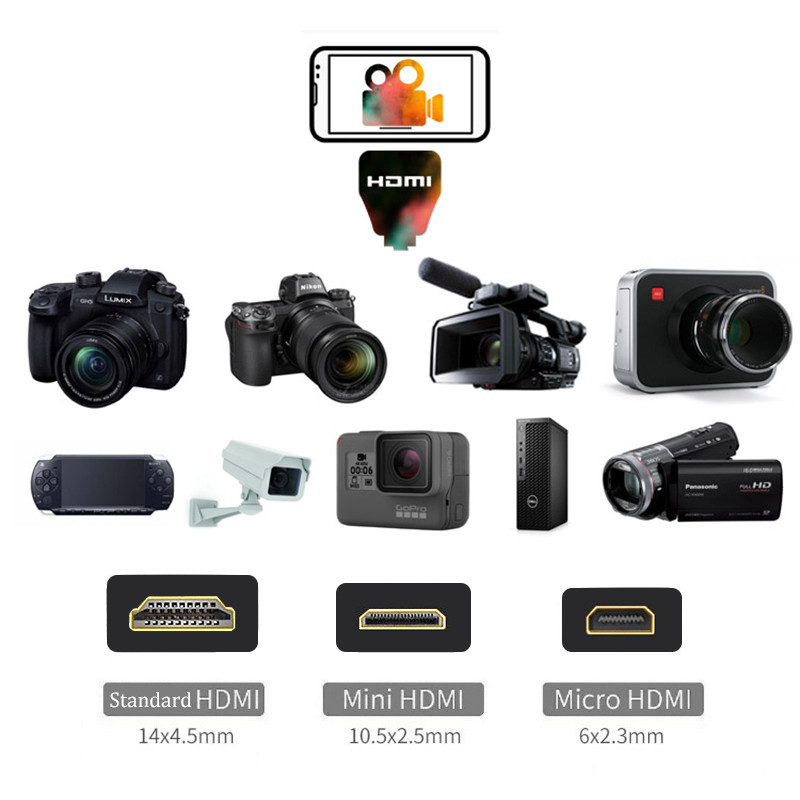 HDMI محول 4K بطاقة التقاط الفي - مراجعة Photography Youtube وسعره
